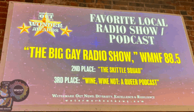 Big Gay Radio Show earns fourth WONDER Award