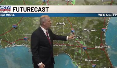 Stray rain chances for midweek, most stay dry