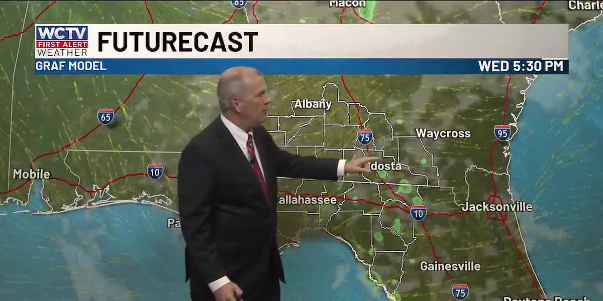 Stray rain chances for midweek, most stay dry