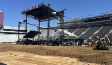 Millions of pounds of dirt delivered to Doak ahead of PBR tour in Tallahassee