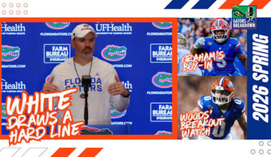 Florida Gators DC Brad White Draws a Hard Line + Myles Graham’s Buy-In + Jayden Woods’ Breakout Watch