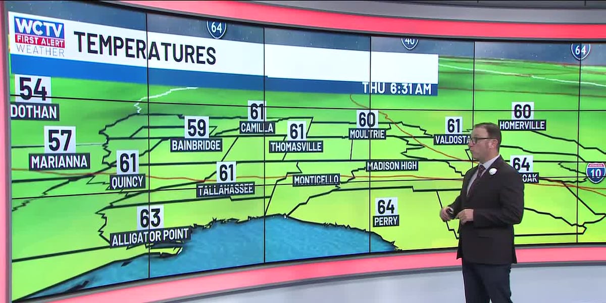 🚍Bus Stop Forecast: Rob has the weather for this morning’s commute