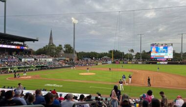 Defending Triple-A National Champion Jacksonville Jumbo Shrimp unveil packed 2026 home schedule