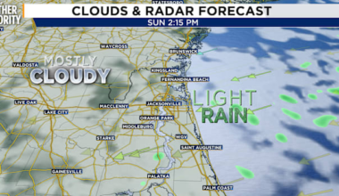 Scattered showers, breezy conditions linger across northeast Florida, southeast Georgia through Monday