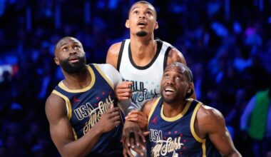 Orlando wants to spend $35M on Olympics qualifying and NBA All-Stars