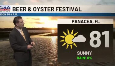 Warm for the first weekend of spring for Tallahassee, the Big Bend and South Georgia☀️