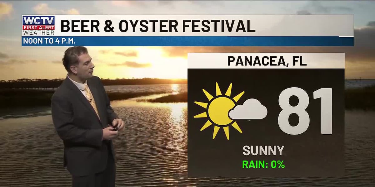 Warm for the first weekend of spring for Tallahassee, the Big Bend and South Georgia☀️