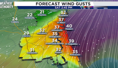 Strong winds, high surf, and elevated fire risk threaten northeast Florida, southeast Georgia this weekend