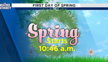 Spring begins with summerlike temperatures this weekend