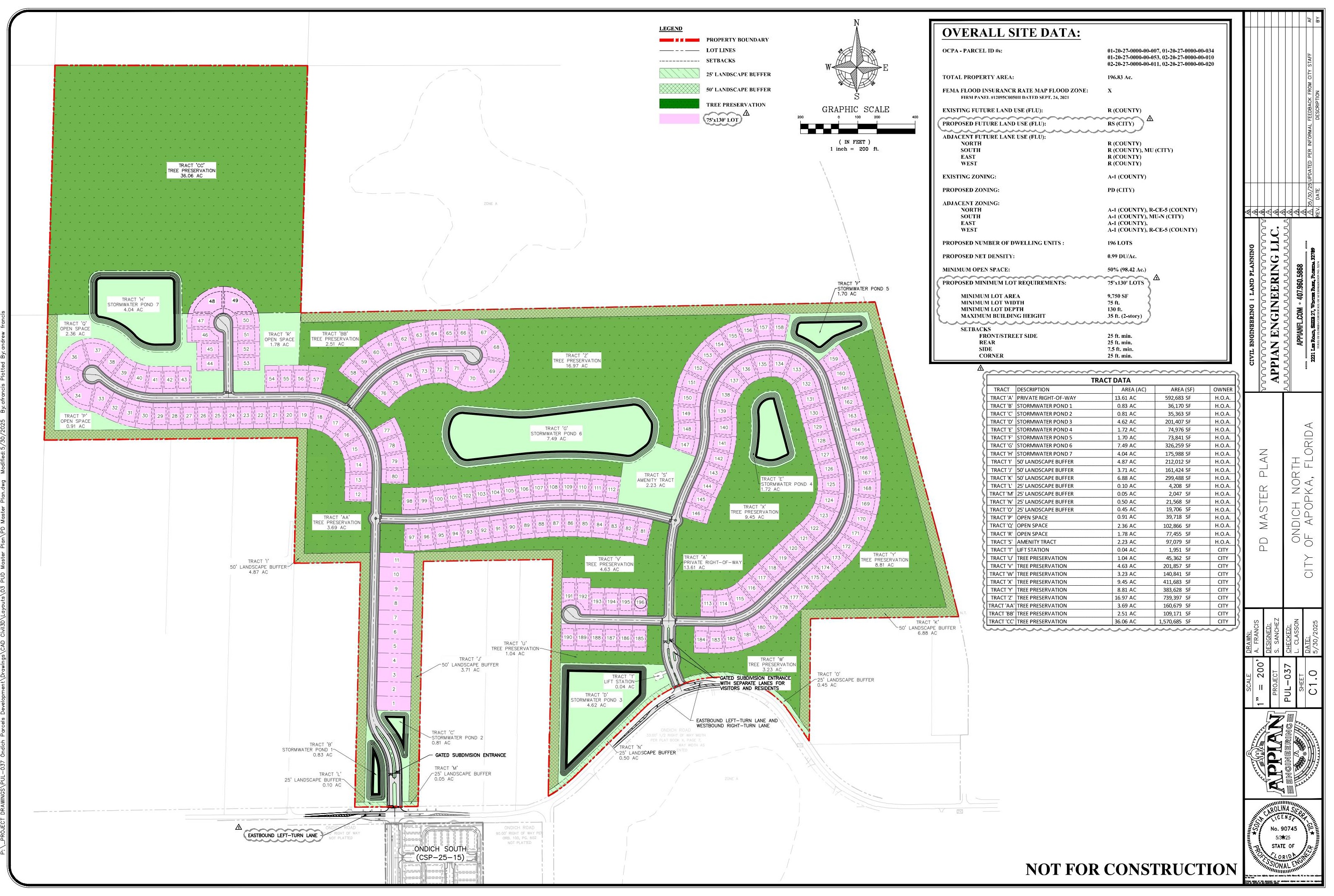 Plans for Ondich North provided to the Apopka Development Review Committee in July 2025 showed a clustered layout with more open space for the 197 single-family homes on the north side of Ondich Road. (Site plan from Appian Engineering)