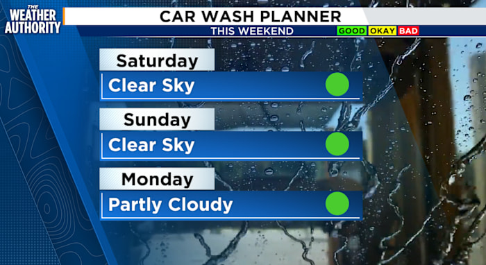 Above-normal highs and blue skies for your Saturday in northeast Florida, southeast Georgia