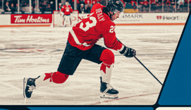 Tampa Bay Lightning are No. 24 in Scott Wheeler’s 2026 NHL prospect pool rankings