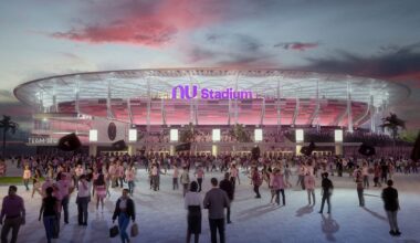 Lionel Messi's Camp 'Nu'? Inter Miami Unveils Stadium Name Before April 2026 Opener