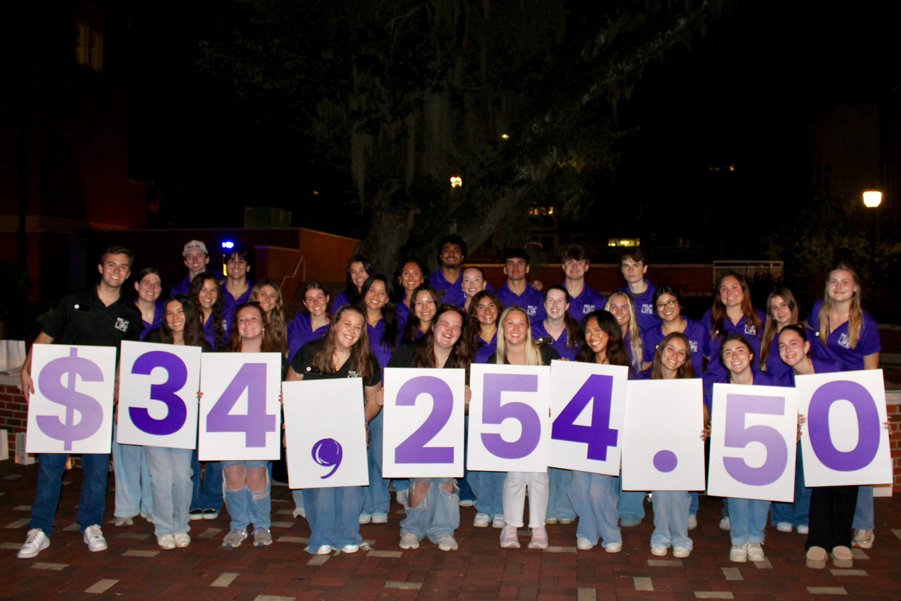 Students hold up sings that show the number of"$34,254.50"