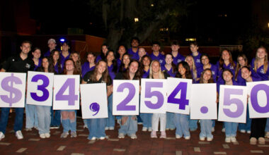 Relay For Life at Florida State University makes big strides in fundraising ahead of main event