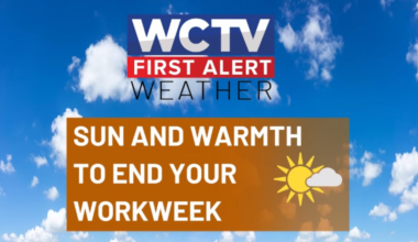 Ongoing drought is expected to worsen as the dry pattern returns for Tallahassee, the Big Bend and South Georgia