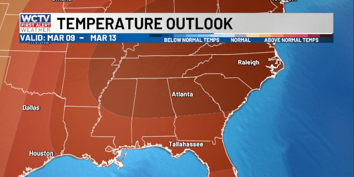 First Alert Daily: How long will this warmth last?