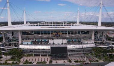 Broward commits up to $2 million to sponsor FIFA World Cup