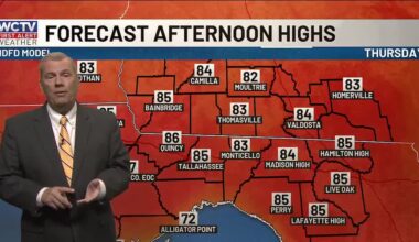 The warmth is BACK for the end of your workweek for Tallahassee, the Big Bend and South Georgia