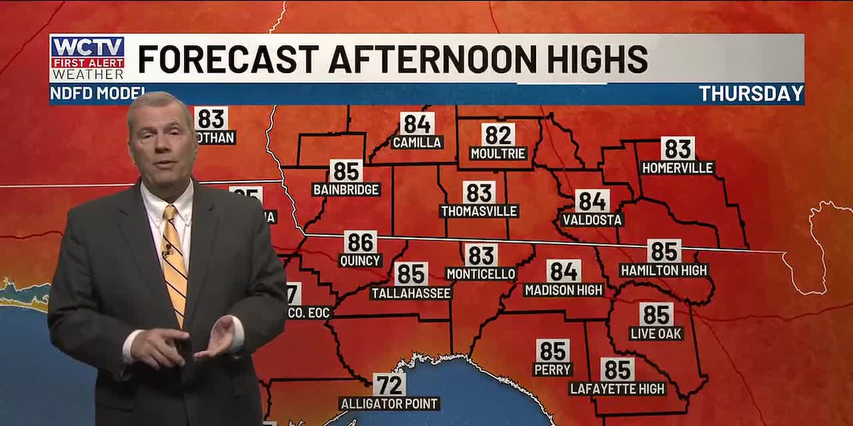 The warmth is BACK for the end of your workweek for Tallahassee, the Big Bend and South Georgia