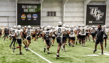 UCF releases 2026 football roster with jersey numbers