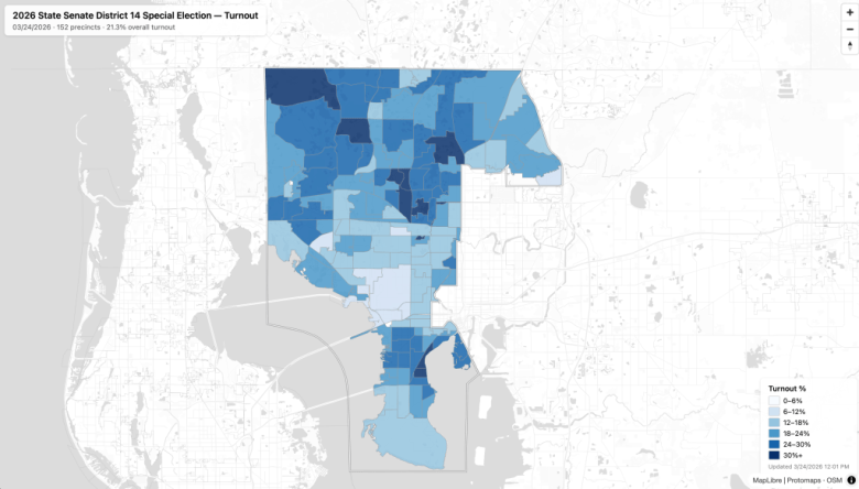 A heat map titled '2026 State Senate District 14 Special Election — Turnout' created by the Tampa Monitor. The map shows the boundaries of SD 14 in Hillsborough County, with precincts shaded in varying tones of blue to represent turnout percentages. A legend on the right indicates turnout tiers: 0-5%, 5-10%, 10-20%, 20-30%, 30-40%, and 40%+. The highest turnout, indicated by the darkest blue, is concentrated in the northern and western reaches of the district, while the southern urban areas show lighter shading.