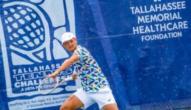 Tallahassee Tennis Challenger Set for April 12-19 – Tallahassee Reports