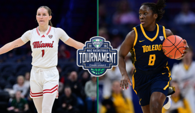 RedHawks and Rockets Square Off For 2026 MAC Women's Basketball Tournament Title