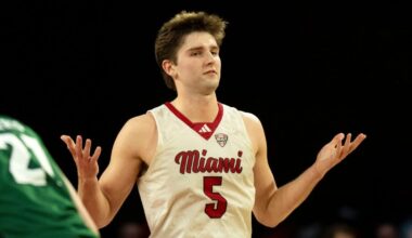 Why Miami (Ohio) Isn’t a Lock for March Madness, Even at 29–0