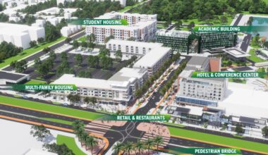 Rendering of USF’s Fletcher District showing student housing, hotel, retail and a pedestrian bridge across Fletcher Avenue