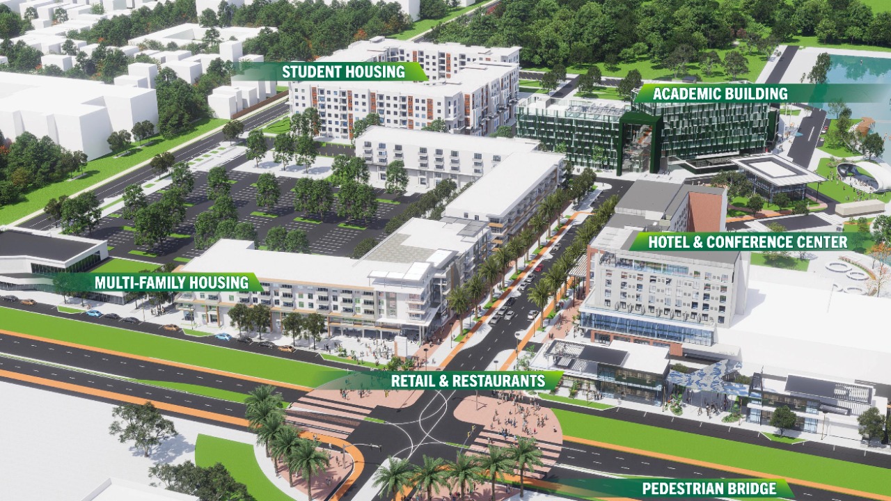 Rendering of USF’s Fletcher District showing student housing, hotel, retail and a pedestrian bridge across Fletcher Avenue