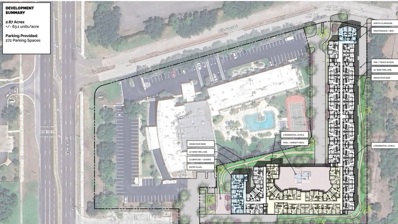 Site plan of Skyway Flats showing building layout, parking, amenities and 2.87-acre development footprint in St. Petersburg