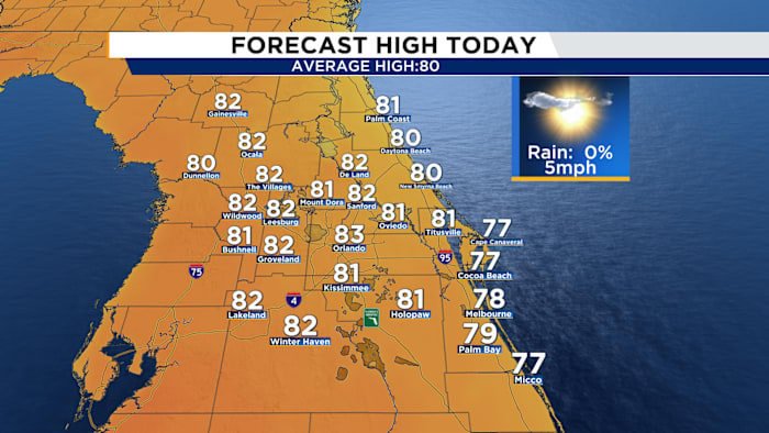Warming up for the weekend in Central Florida