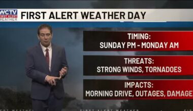 Strong storms return on Monday morning for Tallahassee, the Big Bend and South Georgia