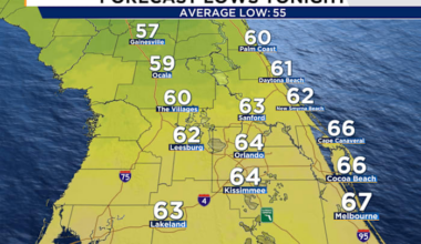 Warm, breezy weather lingers across Central Florida