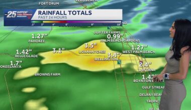 Much needed rain for South Florida, more rain for April