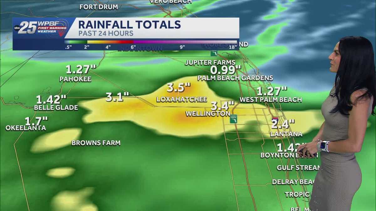 Much needed rain for South Florida, more rain for April