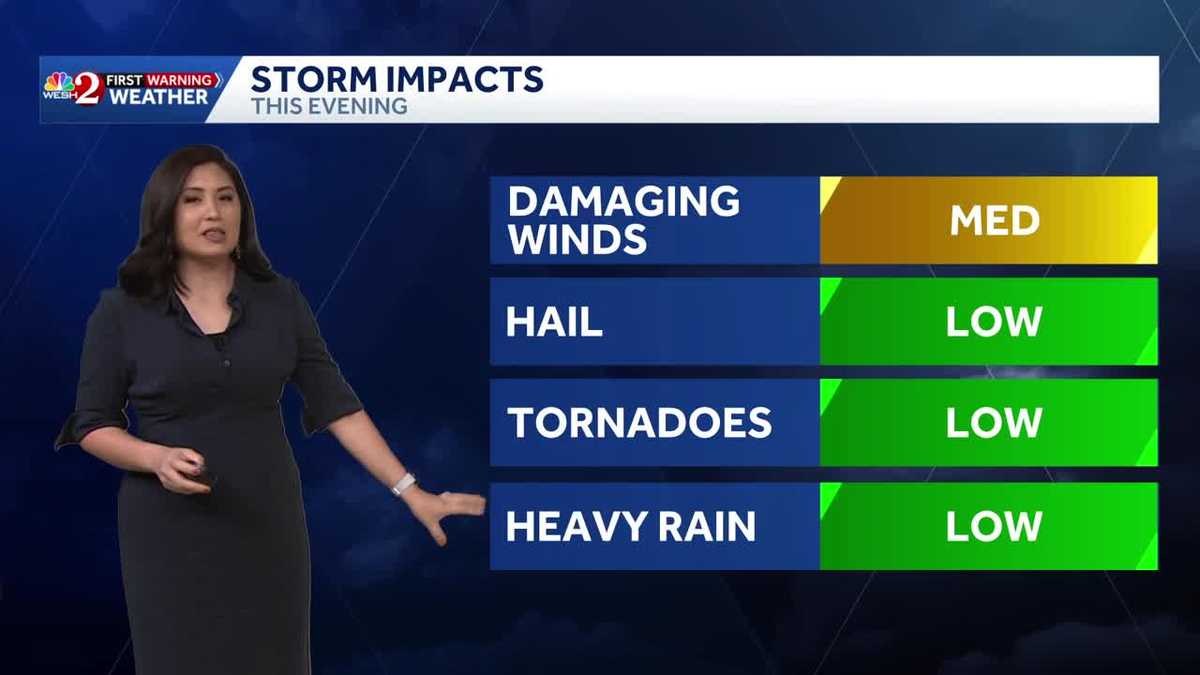 Severe Weather Warning Day in Central Florida