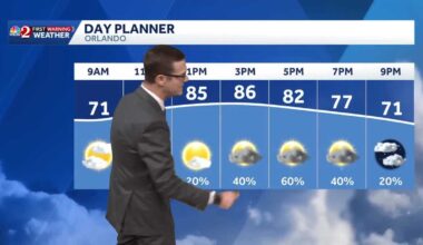 Showers, storms return to Central Florida this afternoon
