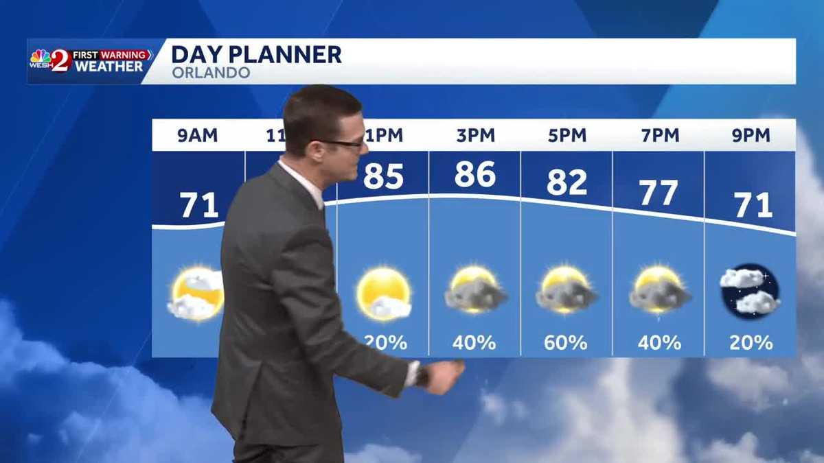 Showers, storms return to Central Florida this afternoon