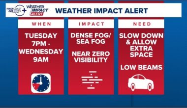 Weather Impact Alert: First Coast to have areas of dense fog Tuesday evening through Wednesday morning