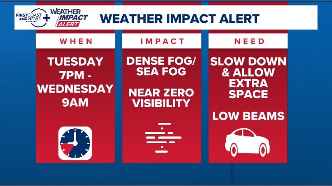 Weather Impact Alert: First Coast to have areas of dense fog Tuesday evening through Wednesday morning