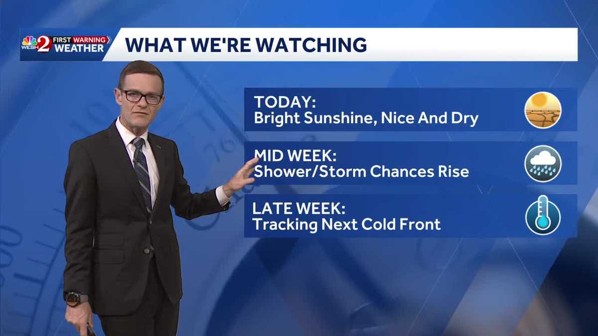 Dry, warm start to the week in Central Florida