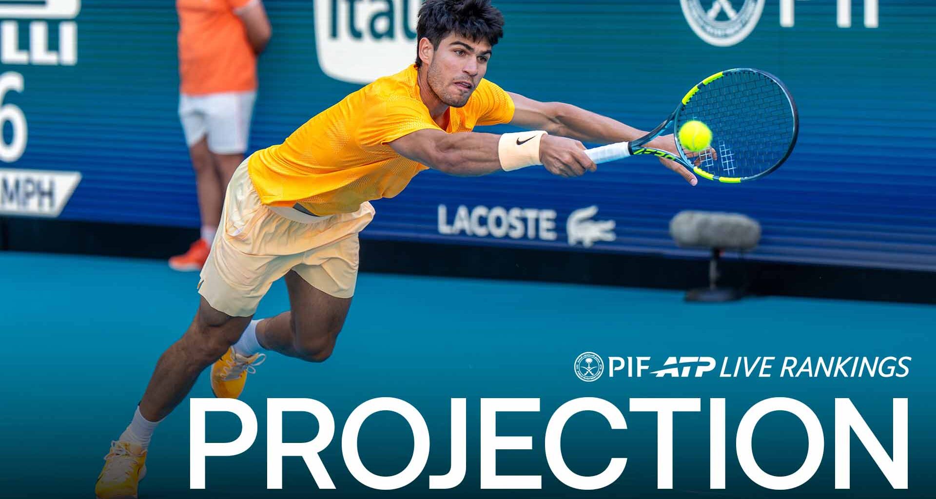 Carlos Alcaraz in action against Sebastian Korda on Sunday in Miami.