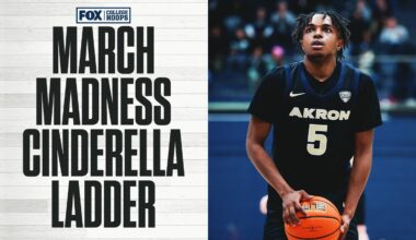 March Madness Cinderella Teams: Look Out For Akron, South Florida