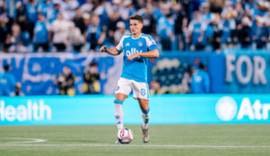 Full Time Clip: A Point Apiece Against Inter Miami