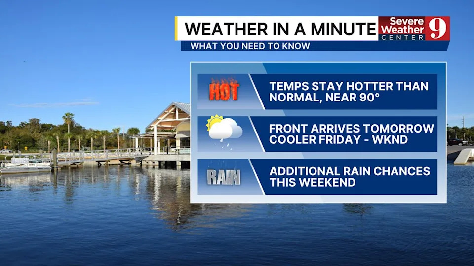 More record-breaking heat expected on Wednesday in Central Florida