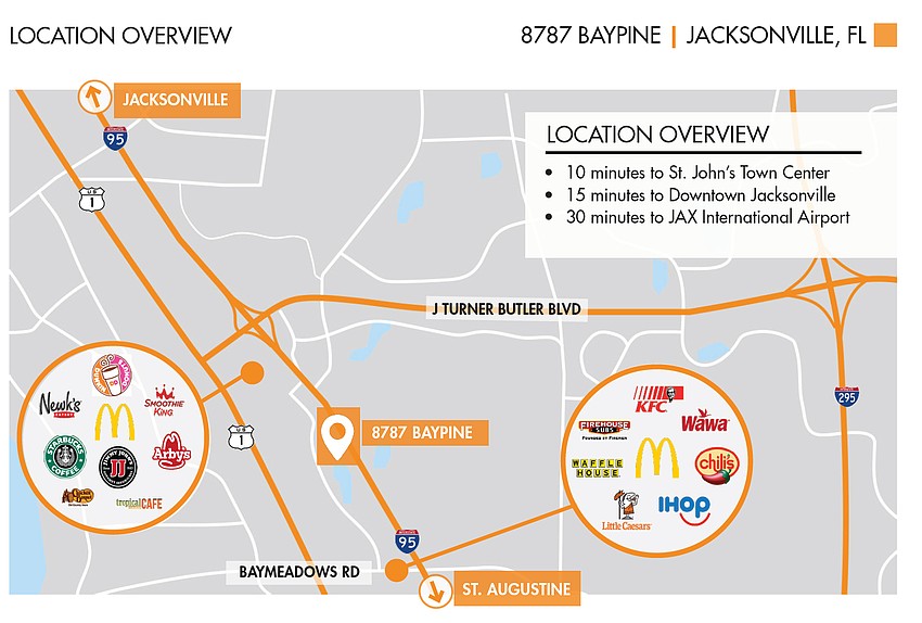 Foundry Commercial marketing information for the  8787 Baypine building shows its location in South Jacksonville.