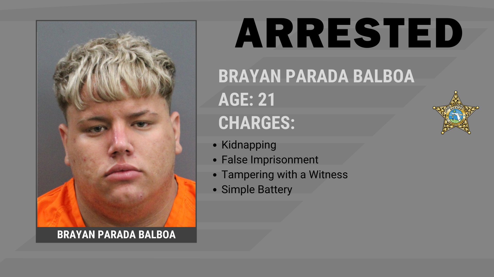 Three Arrested in Kidnapping Investigation Supporting Image