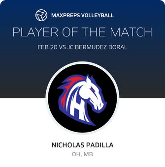 Player of the Match